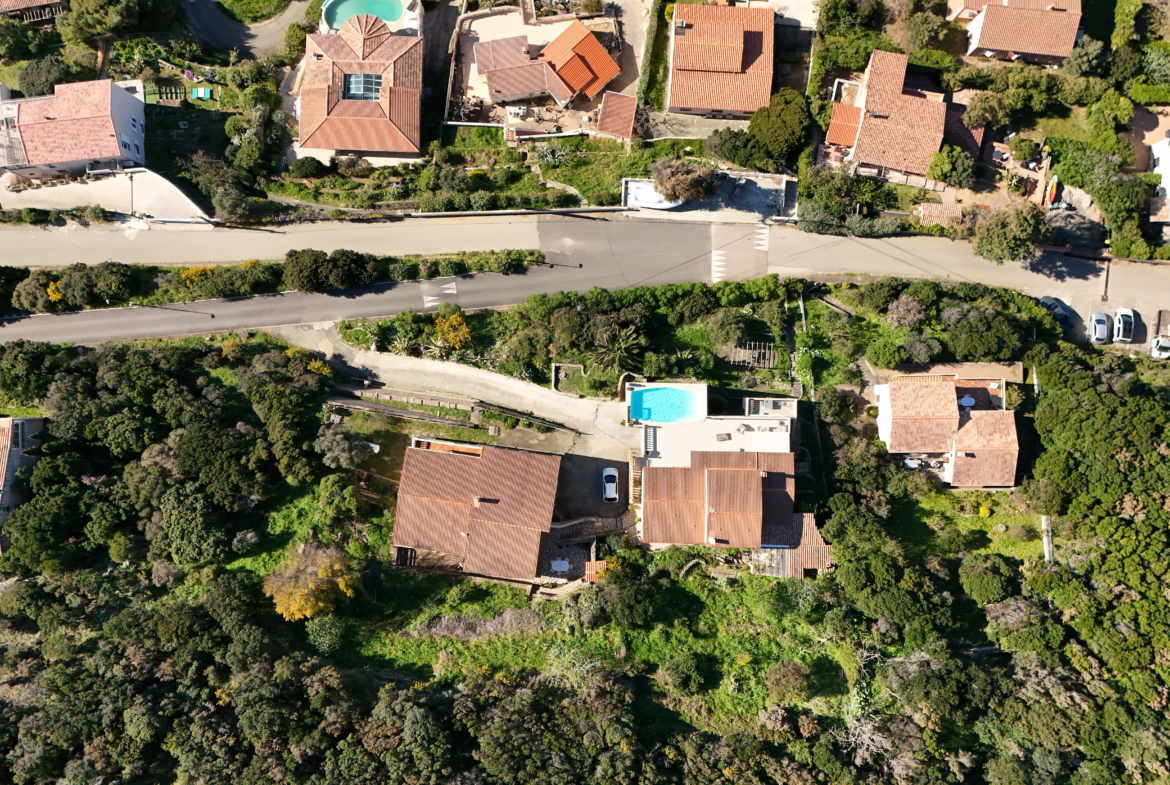 STG IMMOBIER - estimer mon bien